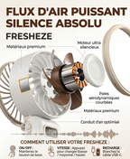 Fresheze IceWhite© – La Fraîcheur Pure, Où Que Vous Soyez