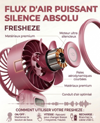 Fresheze SoftPink© – La Fraîcheur Douce Qui Vous Suit Partout